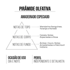 Kit Perfume Amakha Paris + Hidratante Fortune (1 Million - Paco Rabanne)