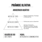 Kit Perfume Amakha Paris + Hidratante Imortal (Invictus - Paco Rabanne)