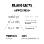 Kit Perfume Amakha Paris + Hidratante Animals (Animale For Men - Animale)