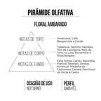 Kit Body Splash + Perfume Amakha Paris + Hidratante GD (Good Girl - CH)